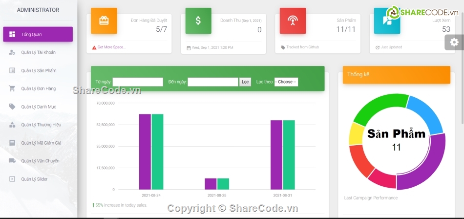 Code web bán,laravel 5,website điện tử,thiết bị,điện tử,website